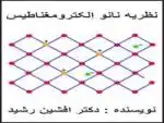 کتاب نانو اِلکترومغناطیس (افشین رشید) 
