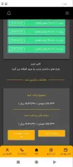 از وقت های خالیت کسب درآمد کن