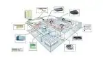 آموزش کولر‌های مرکزی وی آر آف VRV و VRF