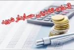حسابداری حسابرسی
