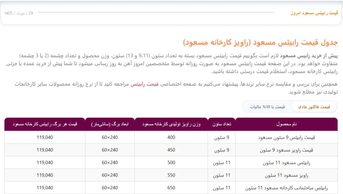خرید اعتباری آهن آلات(